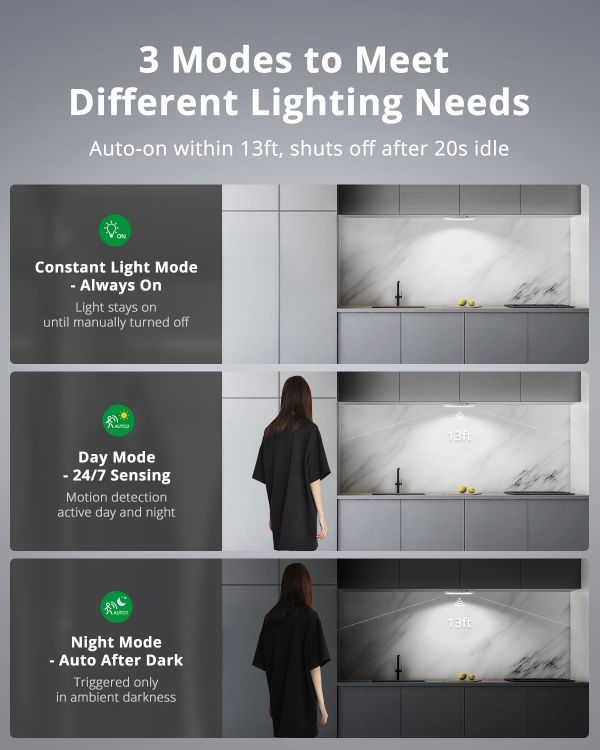 Picture of Bojim Rechargeable Motion Sensor Ceiling Light for Shed Garage Shower Loft, 5000mAh Battery IP44 Waterproof USB Adhesive Portable No Wiring Bathroom Light 1 Pack