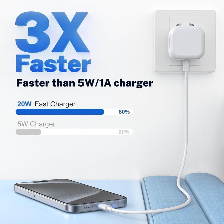 Picture of USB Type C Plug,i Phone USBC Fast Charger Plug USB-C Ports UK Wall Head Charging Plug Compatible with iPhone 17 Pro Max Air 16e 16 Plus Pro Max 15 14 13 12 11 SE XR XS 8/Apple Watch/iPad Pro Mini Air