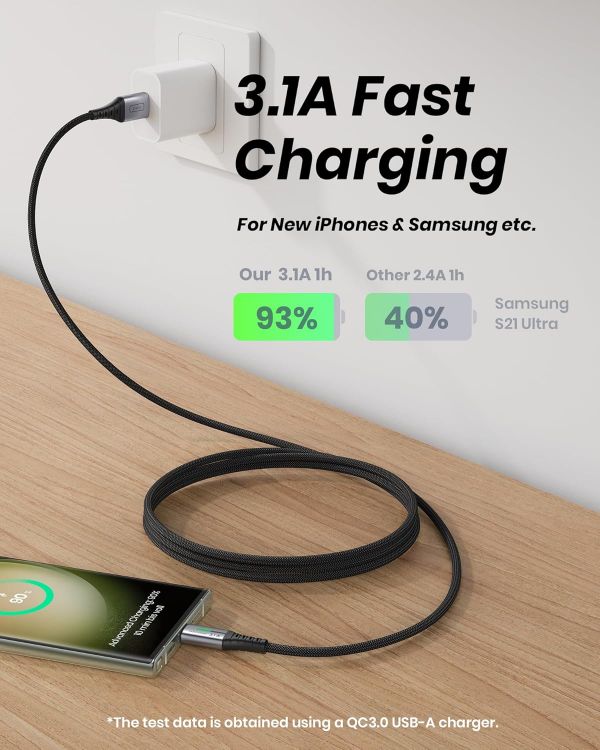 Picture of INIU USB C Charger Cable, 1m 3.1A Type C Cable Fast Charging, Braided USB A to USBC Phone Charger Cable USBC for iPhone 17 Pro Max Samsung Galaxy S25 S24 Ultra Huawei P9 Pixel 10 9 Pro iPad PS5 etc.
