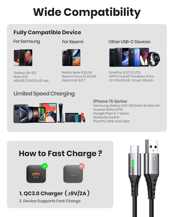 Picture of INIU USB C Charger Cable, 1m 3.1A Type C Cable Fast Charging, Braided USB A to USBC Phone Charger Cable USBC for iPhone 17 Pro Max Samsung Galaxy S25 S24 Ultra Huawei P9 Pixel 10 9 Pro iPad PS5 etc.