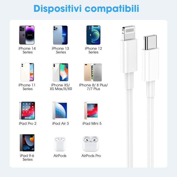 Picture of USB C to Lightning Cable 2Pack 2M MFi Certified, Fast Charging USB C iPhone Charger Cable Lead for Apple iPhone 14 13 12 11 Pro Max X XR XS 8 Plus, for iPad- Type C to Lightning Cable