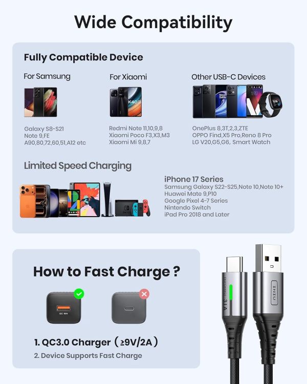Picture of USB C Charger Cable, [2 Pack 1m BSWH] 3.1A Type C Cable Fast Charging, Braided USB A to USB-C Phone Charger Cable for iPhone 17 16 Pro Max, Samsung S25 24, Huawei Pixel 10, iPad etc.