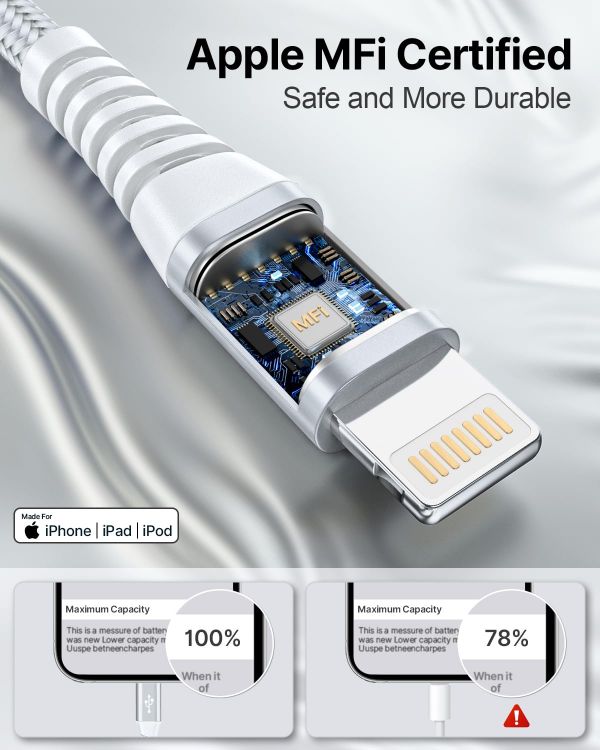 Picture of iPhone Charger Cable [1M+2M 2Pack] MFi Certified Lightning Cable Fast Charging Phone Cable Lead Nylon iPhone Charger Fast Charge USB Cable for iPhone 14 13 12 11 Pro Max XS Pro XR X 8 7 6 Plus SE2020