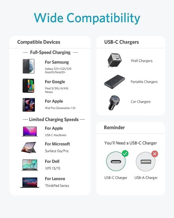 Picture of New Nylon USB-C to USB-C Cable (2pack, 1 ft/0.3m, 60W), USB 2.0 Type C Charging Cable for iPhone 17/16/15, iPad Pro, Samsung Galaxy, MacBook Pro,and More(Black)