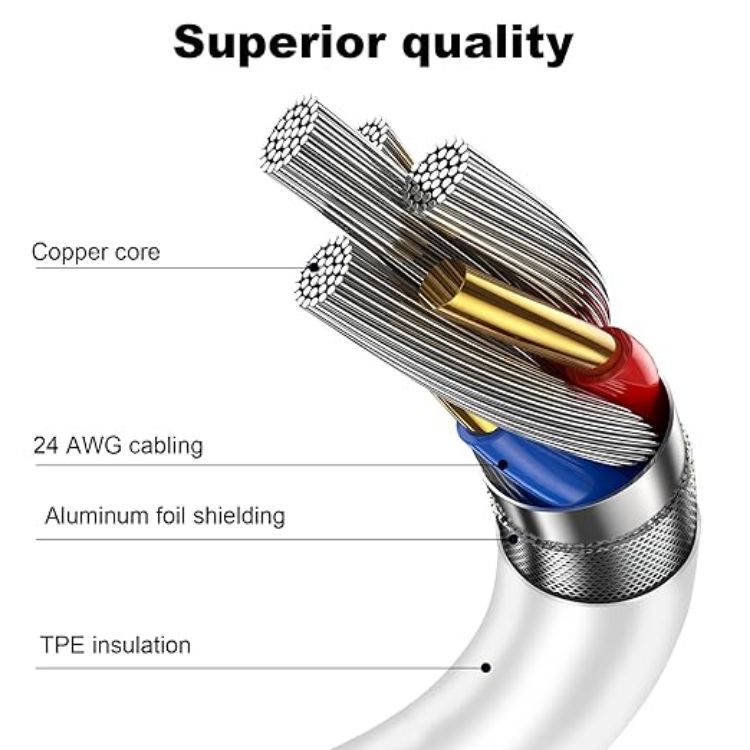 Picture of USB C Charger Cable, USB C to USB C 2Pack 1M+2M Lead, Type C Charger Fast Charging Wire for iPhone 17 16 15 Pro Max Pro Plus, for iPad Pro/Air/Mini, for MacBook Air/Pro, for Samsung Galaxy S26 (60w)