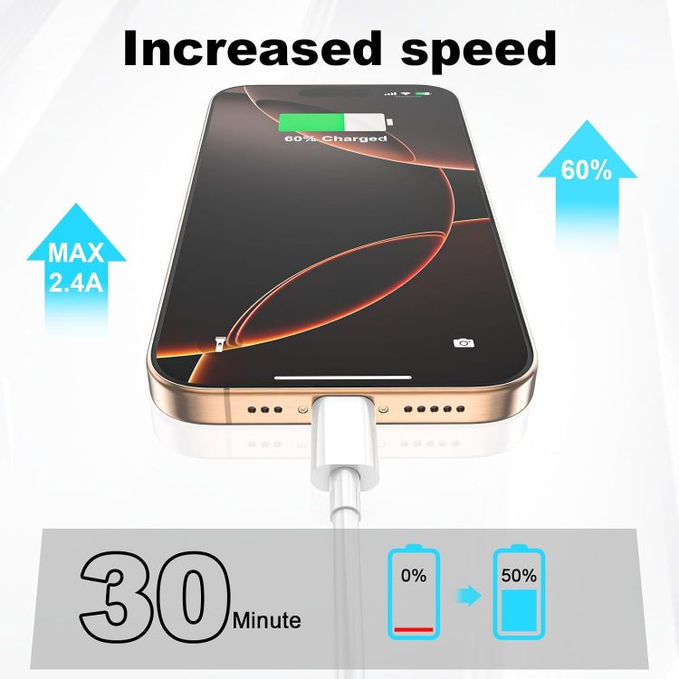 Picture of USB C Charger Cable, USB C to USB C 2Pack 1M+2M Lead, Type C Charger Fast Charging Wire for iPhone 17 16 15 Pro Max Pro Plus, for iPad Pro/Air/Mini, for MacBook Air/Pro, for Samsung Galaxy S26 (60w)