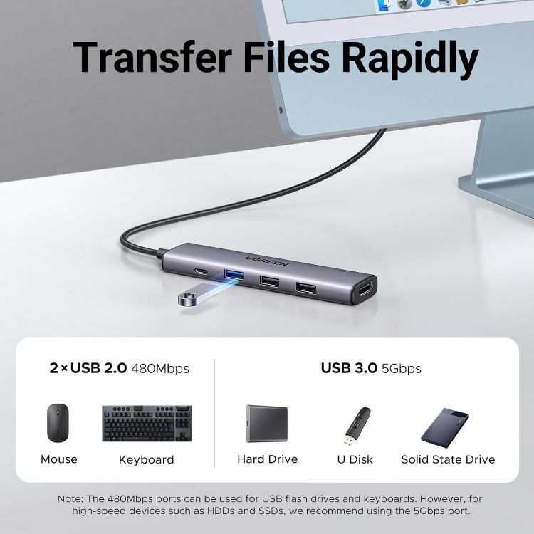 Picture of UGREEN USB C Hub, 5-in-1 USB Hub for Laptops, 4K HDMI to USB-C Adapter | 100W PD, 3 USB-A Data Ports, Aluminum Compact Multiport Adapter for MacBook Air/Pro, HP, Dell, iPad, Galaxy Dex and More