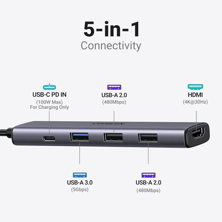 Picture of UGREEN USB C Hub, 5-in-1 USB Hub for Laptops, 4K HDMI to USB-C Adapter | 100W PD, 3 USB-A Data Ports, Aluminum Compact Multiport Adapter for MacBook Air/Pro, HP, Dell, iPad, Galaxy Dex and More