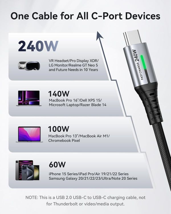Picture of INIU USB C to USB C Cable, 240W Fast Charging Type C Charger Cord, Braided USBC Phone Charger Cable for iPhone 17 16 Pro Max Samsung S25 S24 Laptops MacBook Air 15 M3 iPad Pro [2-Pack 0.3m]