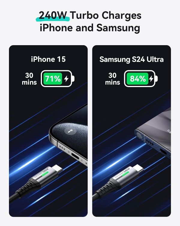 Picture of INIU USB C to USB C Cable, 240W Fast Charging Type C Charger Cord, Braided USBC Phone Charger Cable for iPhone 17 16 Pro Max Samsung S25 S24 Laptops MacBook Air 15 M3 iPad Pro [2-Pack 0.3m]