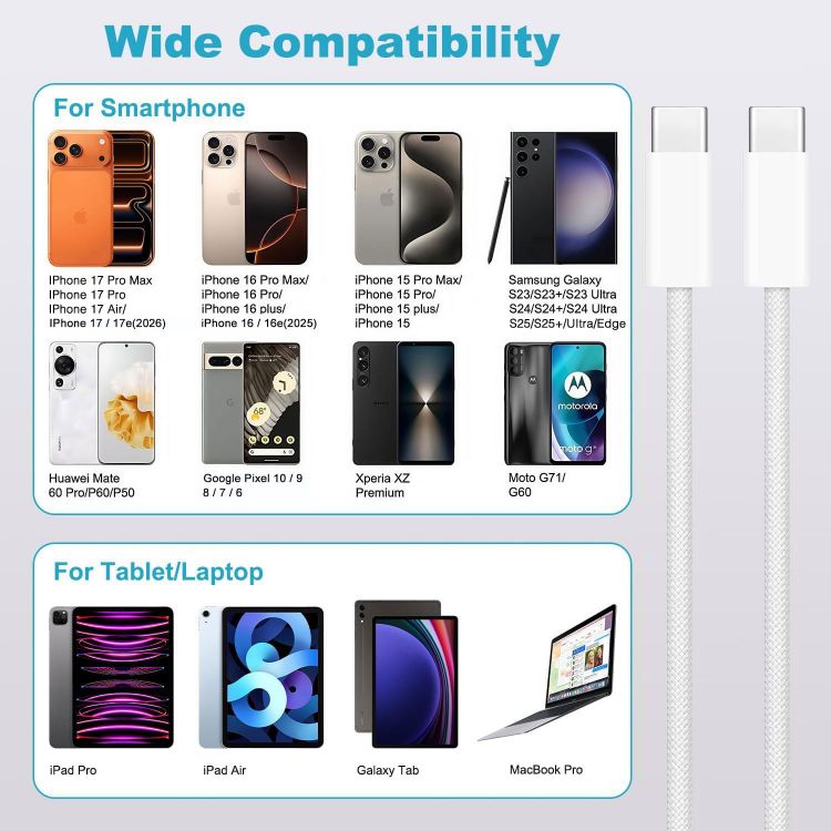 Picture of Short 0.5M USB C to USB C Cable for IPhone 17/16/15,Fast Charger USB C for IPhone 17 Air/17e/16 Pro Max/15 Plus/16E,Charging Lead for iPad Pro 10/11th,Google Pixel 10/9/8/7,Samsung Galaxy Z Flip 6/5/4