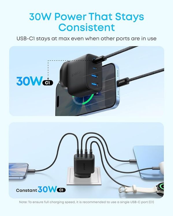Picture of Anker Zolo 50W USB C Plug, 4-Port USB C Charger with 2 USB-C & 2 USB-A, Compact Fast Charger UK for iPhone 17/16/15/14/13 Series, iPad, Galaxy (Black, Cable Not Included)