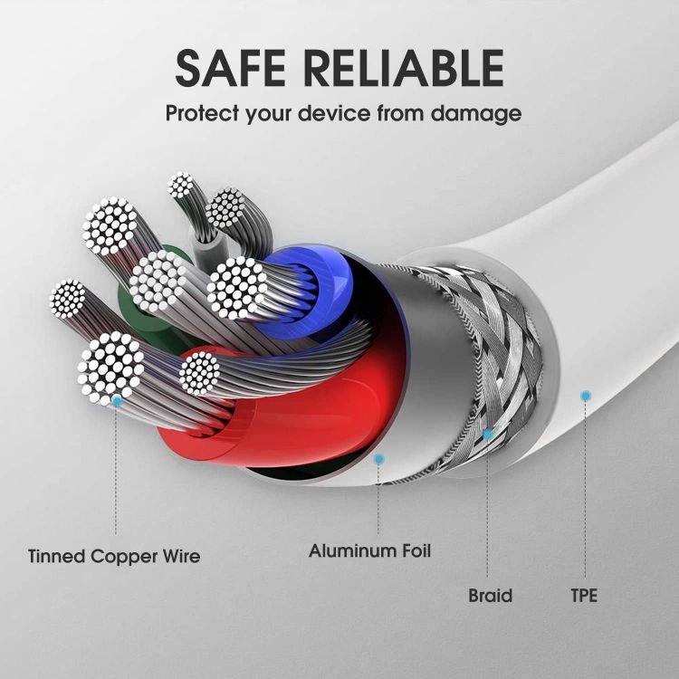 Picture of USB C to Lightning Cable 1M+1.8M [Apple MFi Certified] Fast USB C iPhone Charger Cable 2Pack 3FT+6FT Lightning to Type C Cable for iPhone 14 Pro Max 13 12 11 X XS XR Plus
