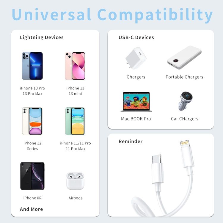 Picture of USB C to Lightning Cable 1M+1.8M [Apple MFi Certified] Fast USB C iPhone Charger Cable 2Pack 3FT+6FT Lightning to Type C Cable for iPhone 14 Pro Max 13 12 11 X XS XR Plus