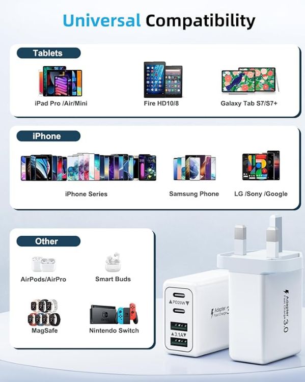 Picture of USB C Plug, 40W 4-Port Fast Charger Plug UK Dual Port PD Power Adapter +QC Multi Mains Wall Charger Type C Charging Plug for iPhone 17 16 15 14 13 12 11 Pro Max Plus XS XR SE,Samsung, iPad, AirPods - copy