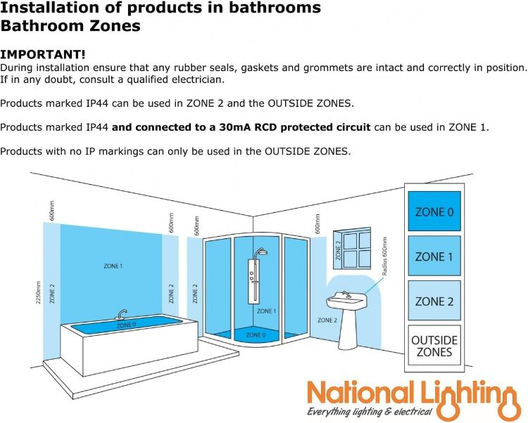 Picture of National Lighting SHIELDECO Matt White Finish Steel Fire Rated Cool White LED Anti Glare Low Profile Ceiling Downlight Spotlight IP65 Rated for Bathroom, Shower, Kitchen, Lounge [Energy Class A+]
