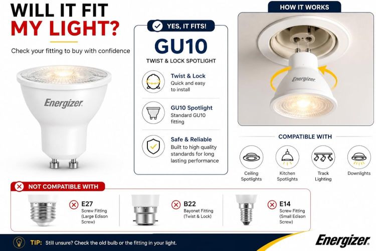 Picture of Energizer GU10 LED Bulbs Warm White 3000K Light Bulb Pack of 5 – 50W Halogen Spotlight Bulb Equivalent – 345LM Energy Saving GU10 Non Dimmable LED Bulbs | 345-lumen non-dimmable GU10 spotlight bulbs for kitchen, bathroom and ceiling lighting, with energy-saving LED technology. [Energy Class F]