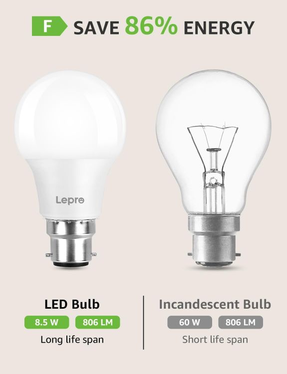Picture of Lepro Bayonet Light Bulb, 8.5W=60W, 806lm, Warm White 2700K, Pack of 3 | B22 LED Bulb, BC A60 GLS Save 86% Energy Lightbulbs, No Flicker, Non-dimmable [Energy Class F]