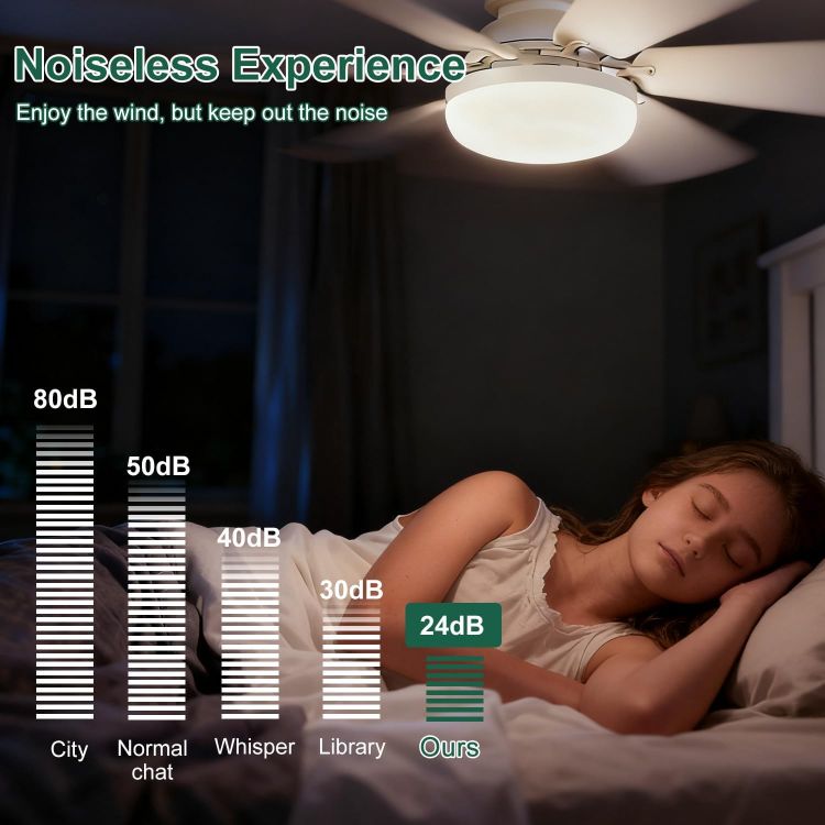 Picture of Ceiling Fan Light, FIBRAVE E27 Fan Lights with Remote Control, Stepless Dimmable 30W 1800 Lumens 3000-6500K 3-Color 3-Speed, Small Ceiling Fan with Light for Bedroom, Kitchen, Bathroom (White) [Energy Class D]