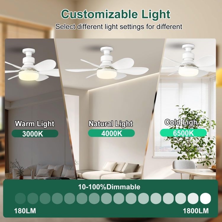 Picture of Ceiling Fan Light, FIBRAVE E27 Fan Lights with Remote Control, Stepless Dimmable 30W 1800 Lumens 3000-6500K 3-Color 3-Speed, Small Ceiling Fan with Light for Bedroom, Kitchen, Bathroom (White) [Energy Class D]