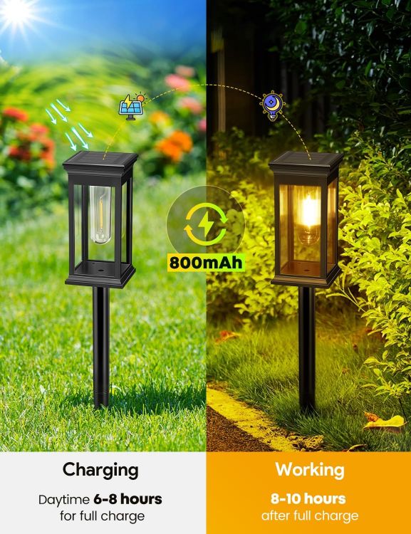 Picture of Solar Lights Outdoor, 4 Pack Solar Garden Lights Tungsten Glow, Warm White, 800mAh, IP65 Waterproof Auto On/Off Lighting for Garden, Patio, Path, Lawn