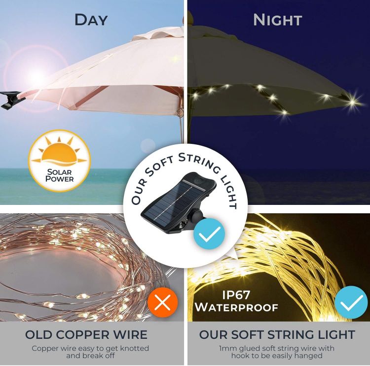 Picture of Patio Umbrella Lights Solar Powered Outdoor 8 Modes 112 LED Parasol String Light Waterproof Umbrella Pole Solar Lights for Patio Camping Tents