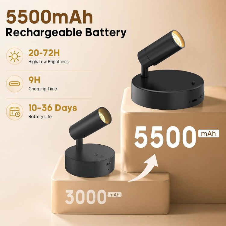 Picture of Rechargeable Wall Spotlight Indoor,24H Cycle Timer | 150LM | 10CM | 5500mAh | Dimmable Picture Lights for Wall,3CCT Painting Art Light with Remote,Uplighting Stick on Wall for Plant Artwork Display Tree [Energy Class F]