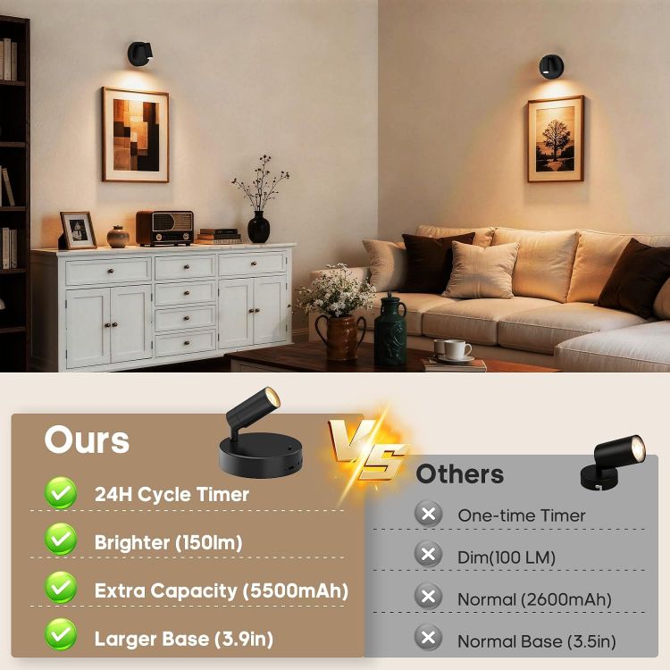 Picture of Rechargeable Wall Spotlight Indoor,24H Cycle Timer | 150LM | 10CM | 5500mAh | Dimmable Picture Lights for Wall,3CCT Painting Art Light with Remote,Uplighting Stick on Wall for Plant Artwork Display Tree [Energy Class F]