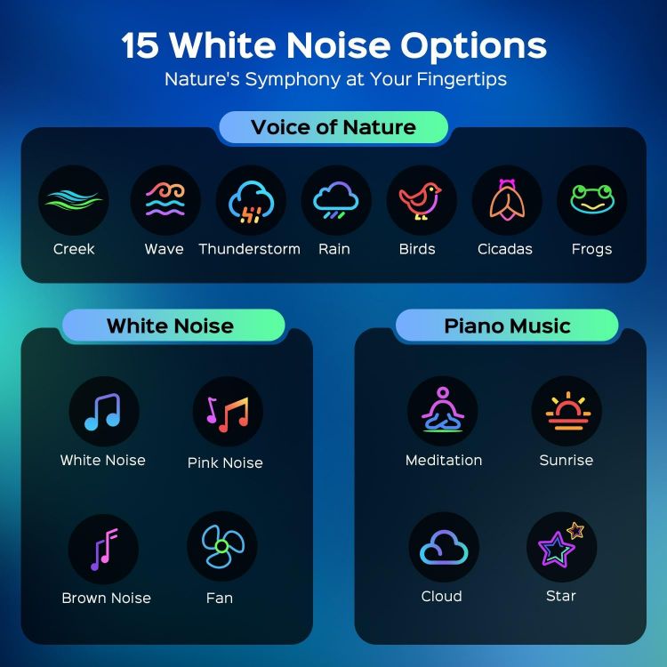 Picture of Galaxy Projector,15 Colors,Gifts Girl & Women & Boy, Birthday, White Noise | 7 Brightness,4 Speed,Green Star,Bluetooth,Romote,Timer,Teen,Bedroom Accessories,Decor,Relax,Party,Led Lights,Ocean,Lava Lamp