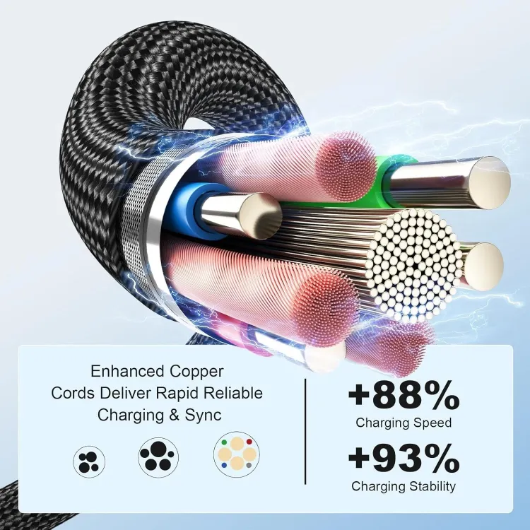 Picture of USB C to USB-C Charger Cable 60W Braided 1m, 2m, 3m, Cable For Iphone & Samsung