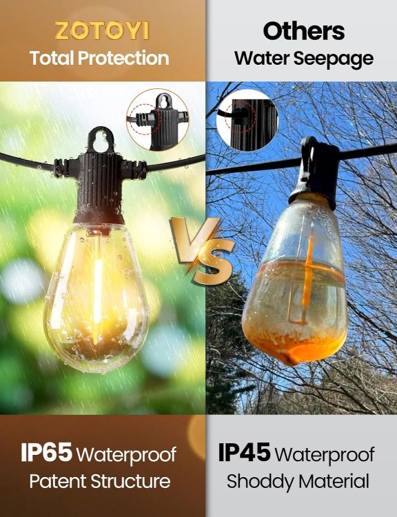 Picture of 30FT S14 Festoon Lights Outdoor Mains Powered IP65 Waterproof Outdoor String Lights LED, Garden String Lights with 10+1 Plastic Shatterproof Bulbs Outside Lights for Patio Party Wedding, 2700K