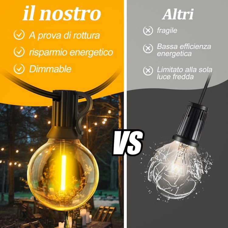 Picture of Outdoor Festoon Light Mains Powered with Timer & Dimmable 15M String Lights LED Bulb Shatterproof, Waterproof Garden Lights for Outside Pergola Party Gazebo 