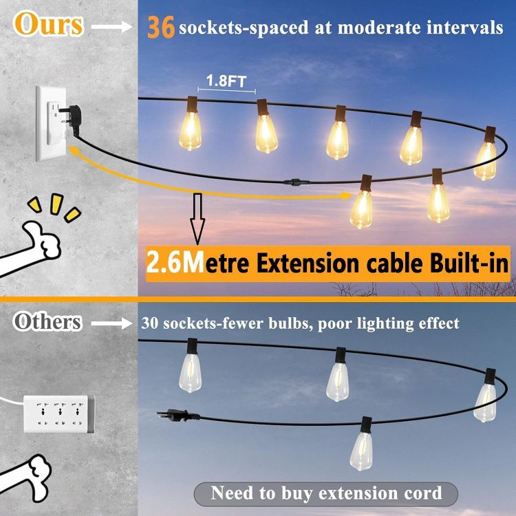 Picture of 20M Outdoor LED Festoon String Lights, 36+2 Warm White ST38 Bulbs, Waterproof Garden Lights for Patio Pergola Backyard Fence Houseroof, Party, Wedding, Extendable, Zip Ties Included for Install