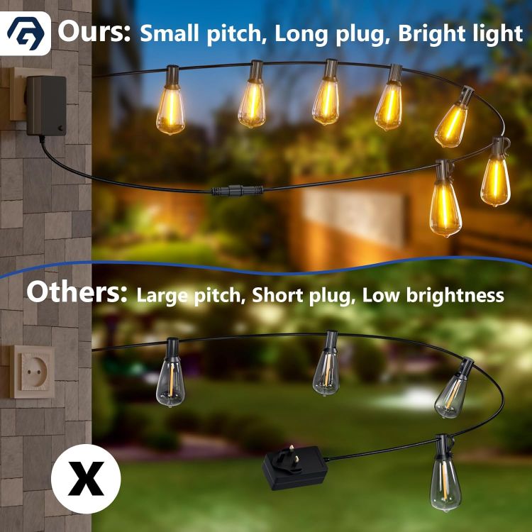 Picture of Garden Lights 50FT/15M, ST38 Outdoor String Lights, Warm White Waterproof Outdoor Festoon Lights Mains Powered with 25+1 Plastic LED Bulbs for Patio Balcony Party Wedding