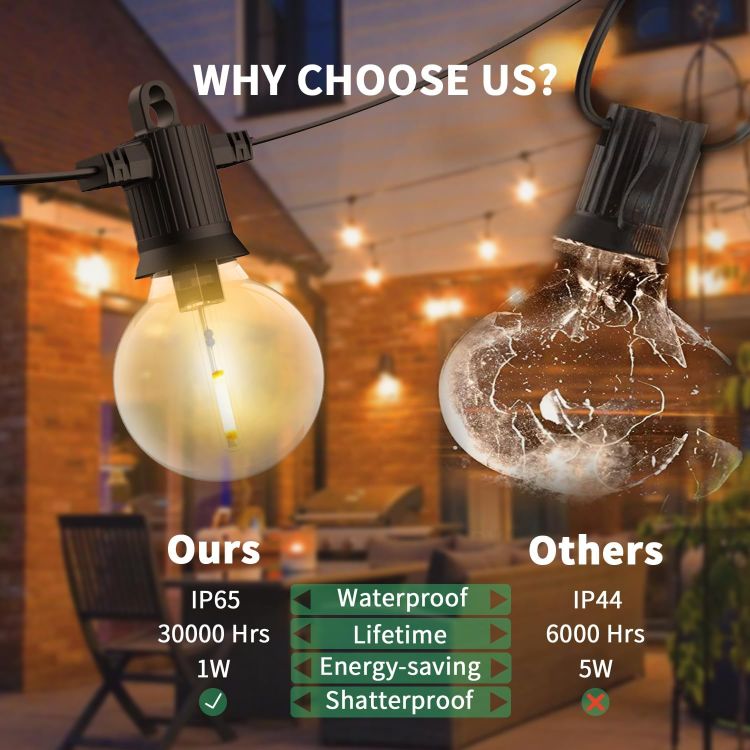 Picture of LED Outdoor String Lights Mains Powered, 50Ft Waterproof IP65 Garden String Lights, Shatterproof Festoon Lights for Outside Bistro Backyard Party Cafe