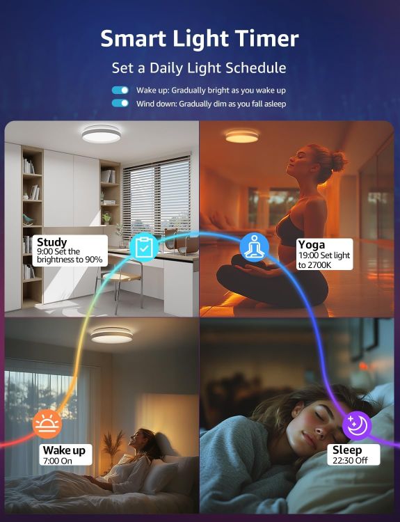 Picture of Lepro AI Smart Ceiling Light, 24W Dimmable Ceiling Light, Round Ø29cm 1800LM Tunable Light 2700-5700K, Works with Alexa & Google Assistant, Colour DIY for Bedroom, Bathroom, Living Room, Kitchen