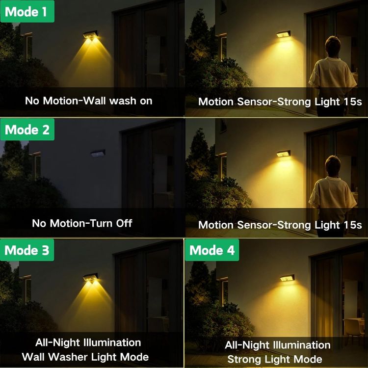 Picture of Outdoor Solar-Powered Motion Sensor Wall Lights, LED Security Lights IP65 Waterproof, 3000K Colour Temperature, 4 Lighting Modes Suitable for Yard,Fence,Garden,Pathway（2 Packs）