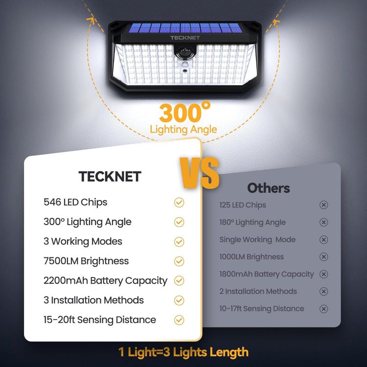 Picture of 546 LED Solar Lights Outdoor Garden with Remote Control & Hook, 7500LM Motion Sensor Solar Light with 2200mAh, 300° Angle & 3 Modes Wall Lights IP66 Waterproof for Fence Garage Yard, 2 PCS