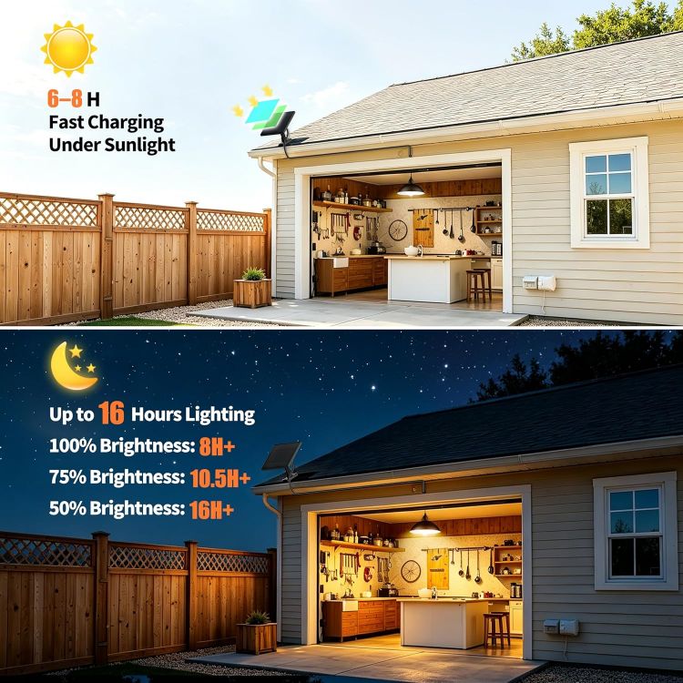 Picture of  Solar Shed Pendant Lights Remote 3 Colour Temp IP65 5m Cord Gazebo [Energy Class A] Remote Control & Timing Function,3 Adjustable Colour Temperatures,5 Metres Long Extension Cord,Waterproof