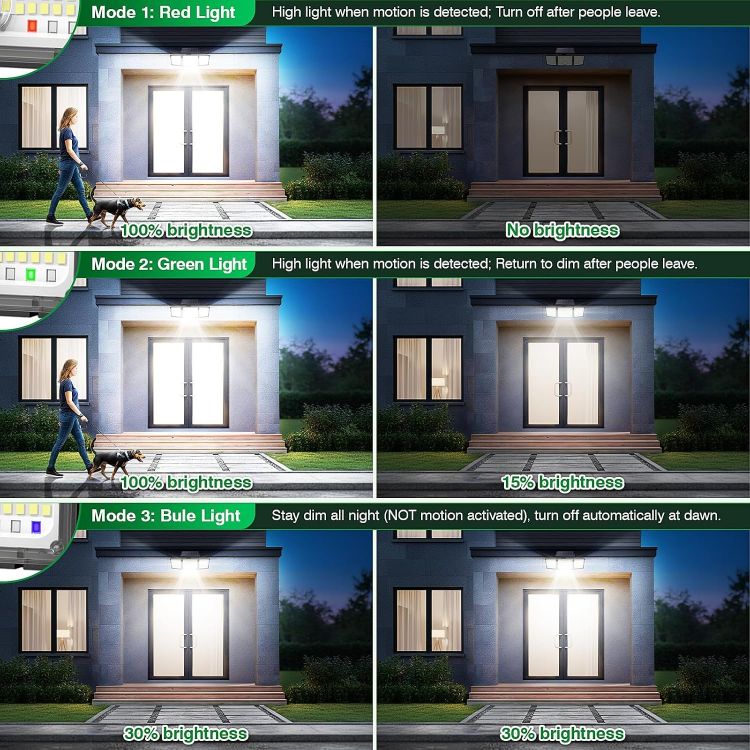 Picture of Solar Lights Outdoor, Upgraded 286 LED Motion Sensor Security Light with 360° Wide Lighting Angle, Easy to Install, IP65 Waterproof Durable Solar Powered Flood Lights for Outside 