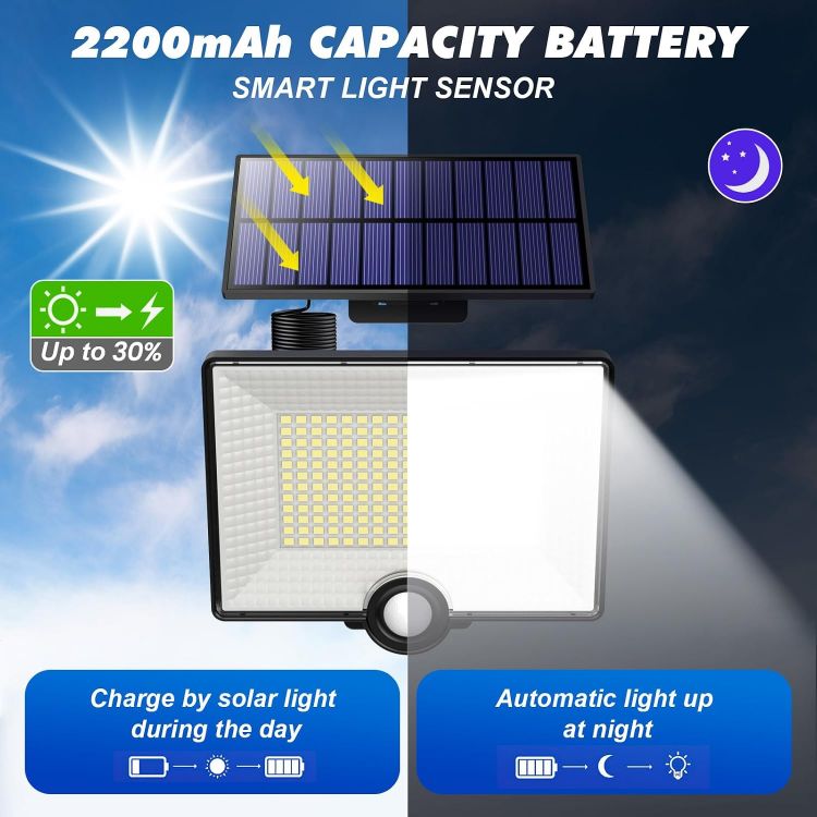 Picture of Solar Lights Outdoor with Split Panel, 204LED Solar Security Lights with PIR Motion Sensor, 270°Wide Angle 3 Modes Solar Powered Garden Lights IP65 Wall Lights for Garden Garage