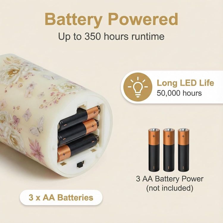 Picture of Floral Fiber Optic LED Pillar Candles with Remote Set of 3 Flickering Flameless Candles with Timer, 3 AA Battery, Home Table Shelf Room Decor Gift Φ 3"H 4"5"6"
