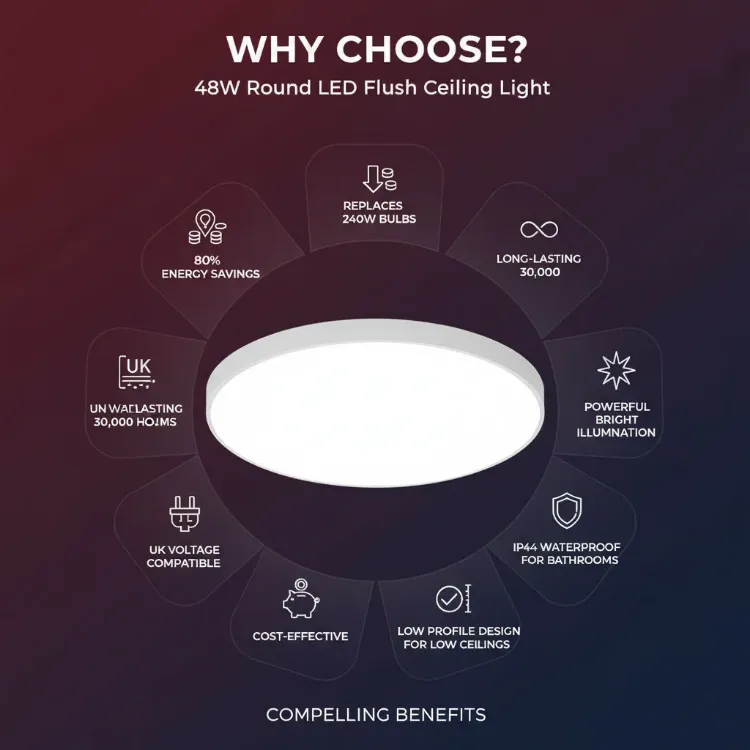 Picture of 48W Round LED Ceiling Light – Flush Mount Design – Warm white – Energy-Efficient Modern Ceiling Light for Homes, Kitchens, Bedrooms & UK Spaces