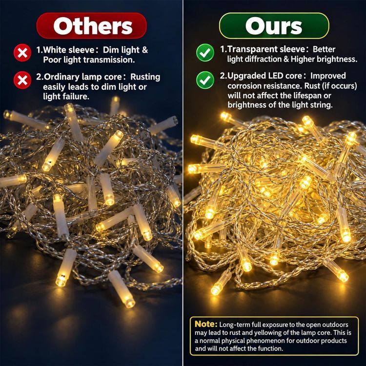Picture of Christmas Icicle Lights, 8M 288 LEDs String Light, Icicle Hanging Fairy Lights Plug in 8 Modes, Outdoor Waterproof Waterfall Fairy String Light for Roof, Garden, Party, Patio, Xmas Decorations